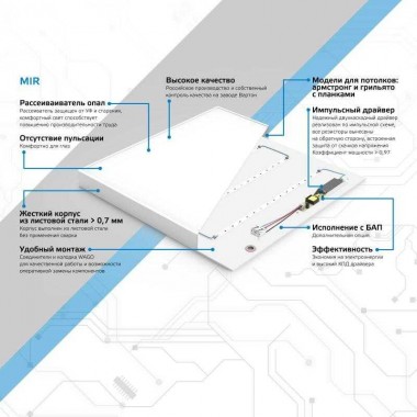 Светильник светодиодный MiR 30Вт 4000К IP40 3000лм 595х595х50мм ДВО офисный матов. рассеив. с БАП GAUSS G1-A0-00070-01GA2-2003540