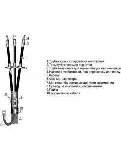 Муфта кабельная концевая 1кВ 3 КНТп 1 (10-25) без наконечников Михнево 001017