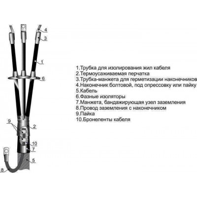 Муфта кабельная концевая 1кВ 3 КНТп 1 (10-25) без наконечников Михнево 001017
