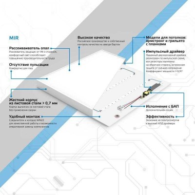 Светильник светодиодный MiR 30Вт 6500К IP40 3000лм 588х588х50мм ДВО офисный грильято матов. рассеив. GAUSS G1-R3-00010-31G02-2003565