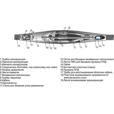 Муфта кабельная соединительная 10кВ 3СТп10-(70-120)(НП)М Михнево 006080