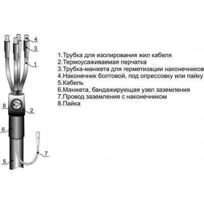 Муфта кабельная концевая 1кВ 4ПКВТпб-1(25-50мм) с наконечн. Михнево 001098